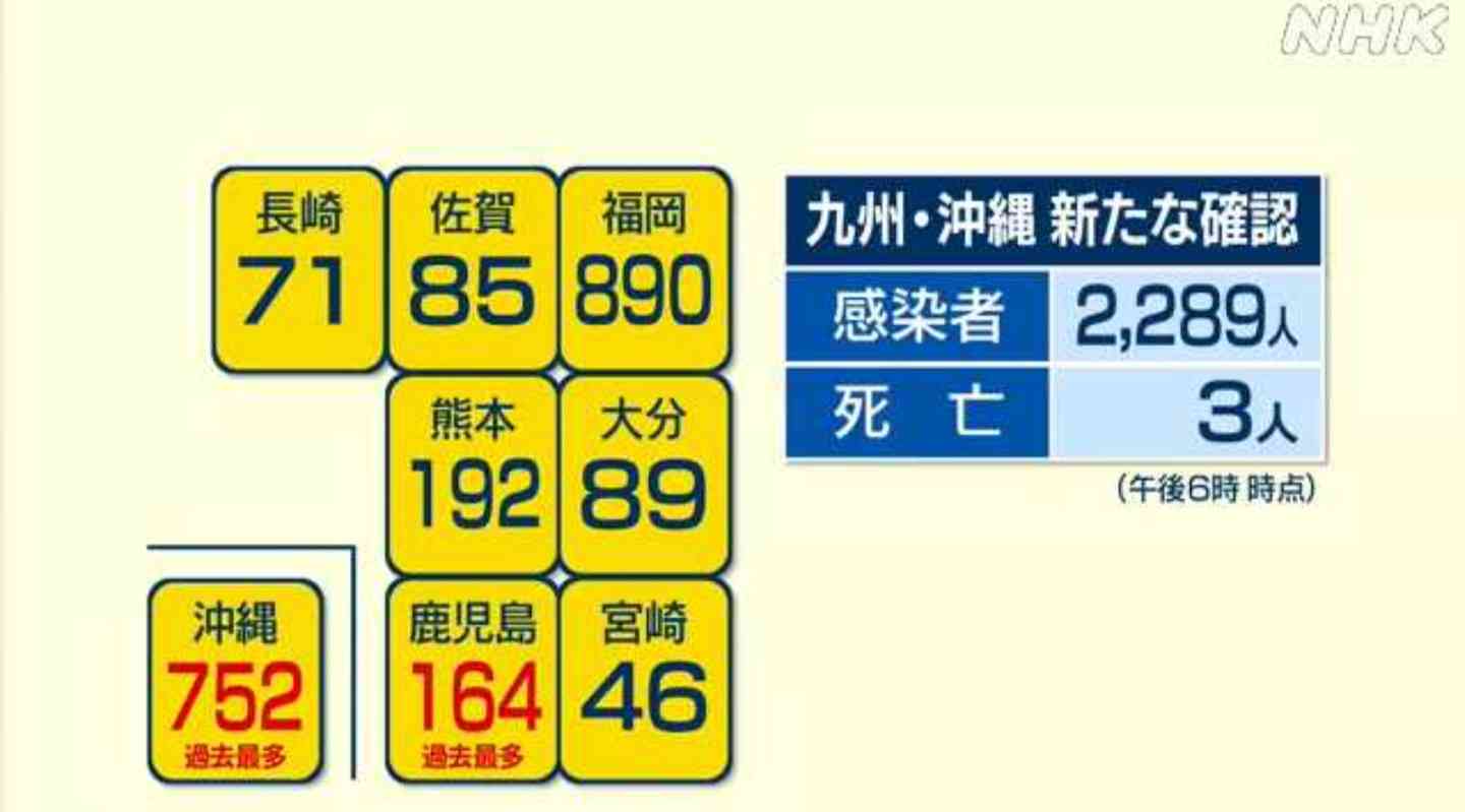 【コロナ】福岡県民の方、話しましょう!【part13】