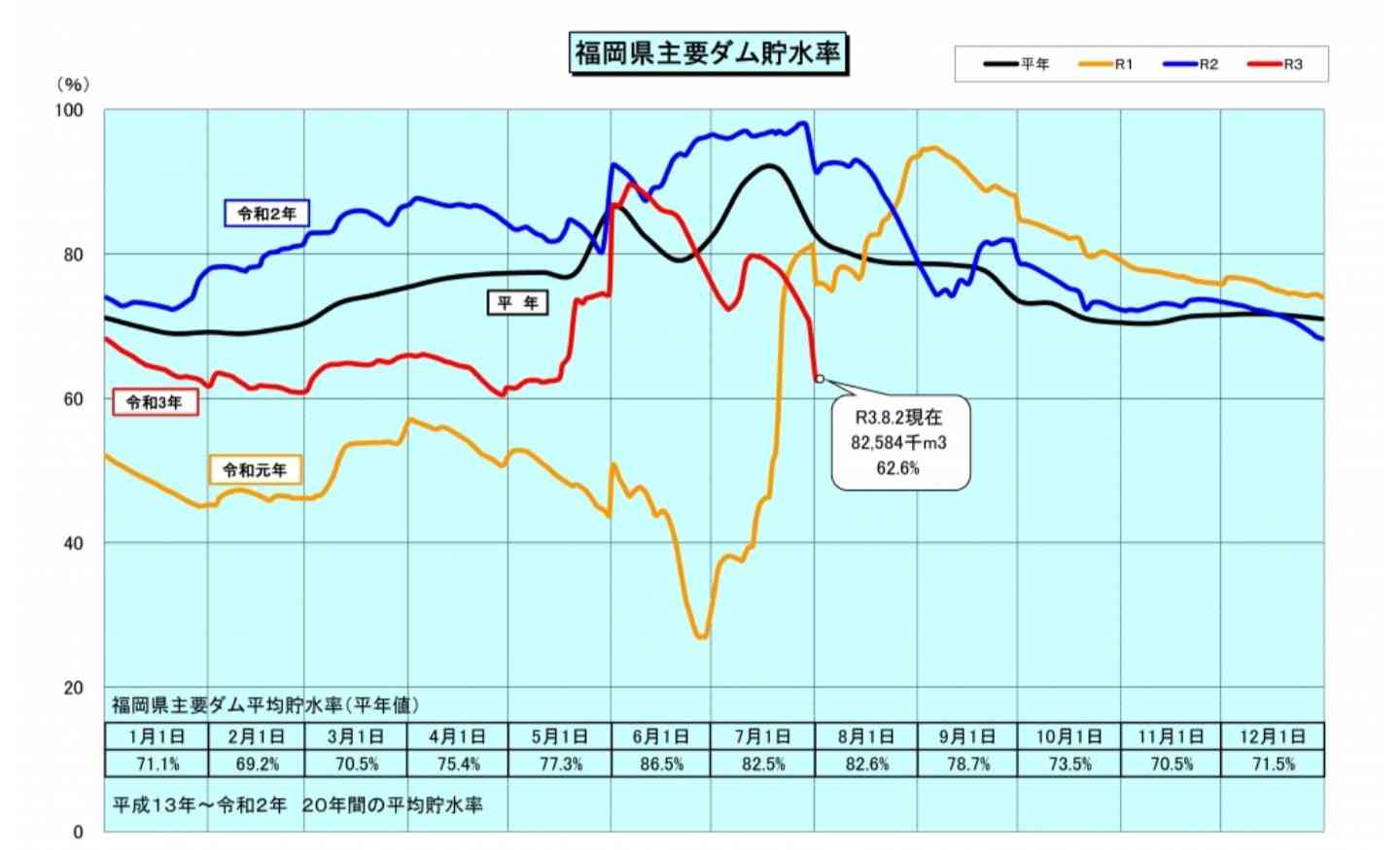【コロナ】福岡県民の方、話しましょう！【part13】