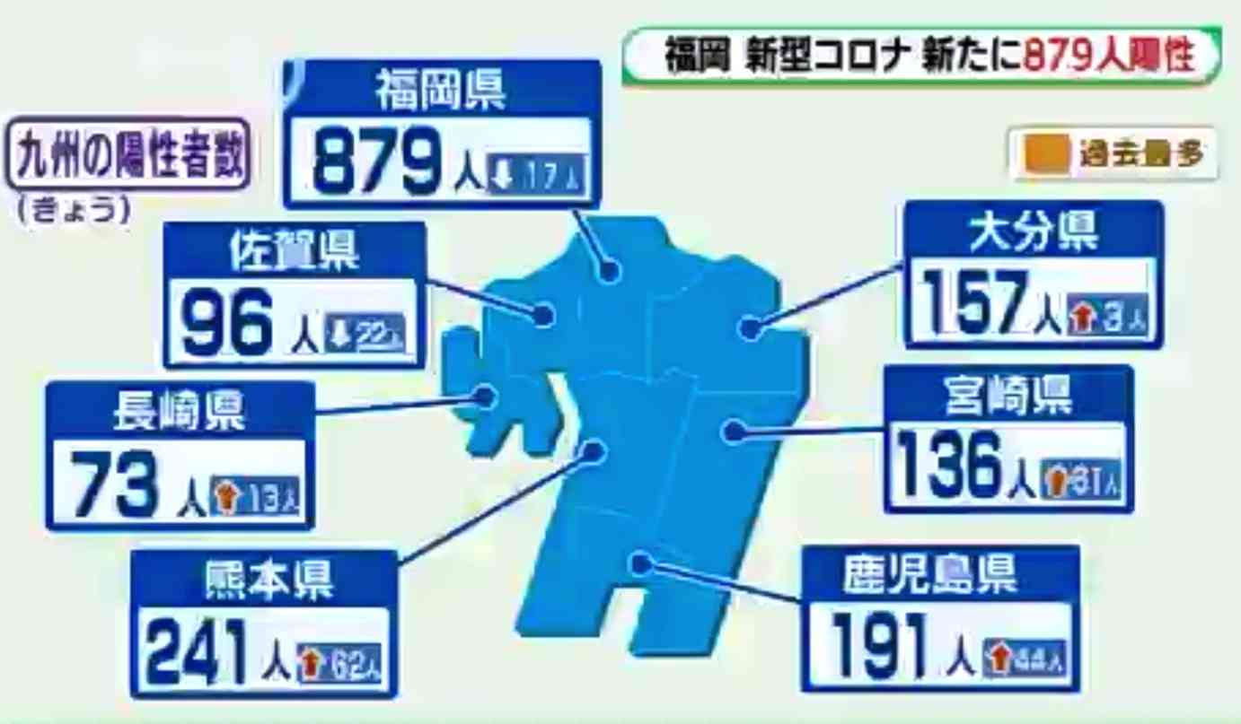 【コロナ】福岡県民の方、話しましょう!【part13】