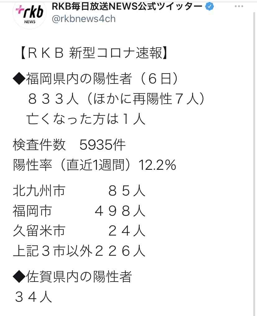 【コロナ】福岡県民の方、話しましょう!【part13】
