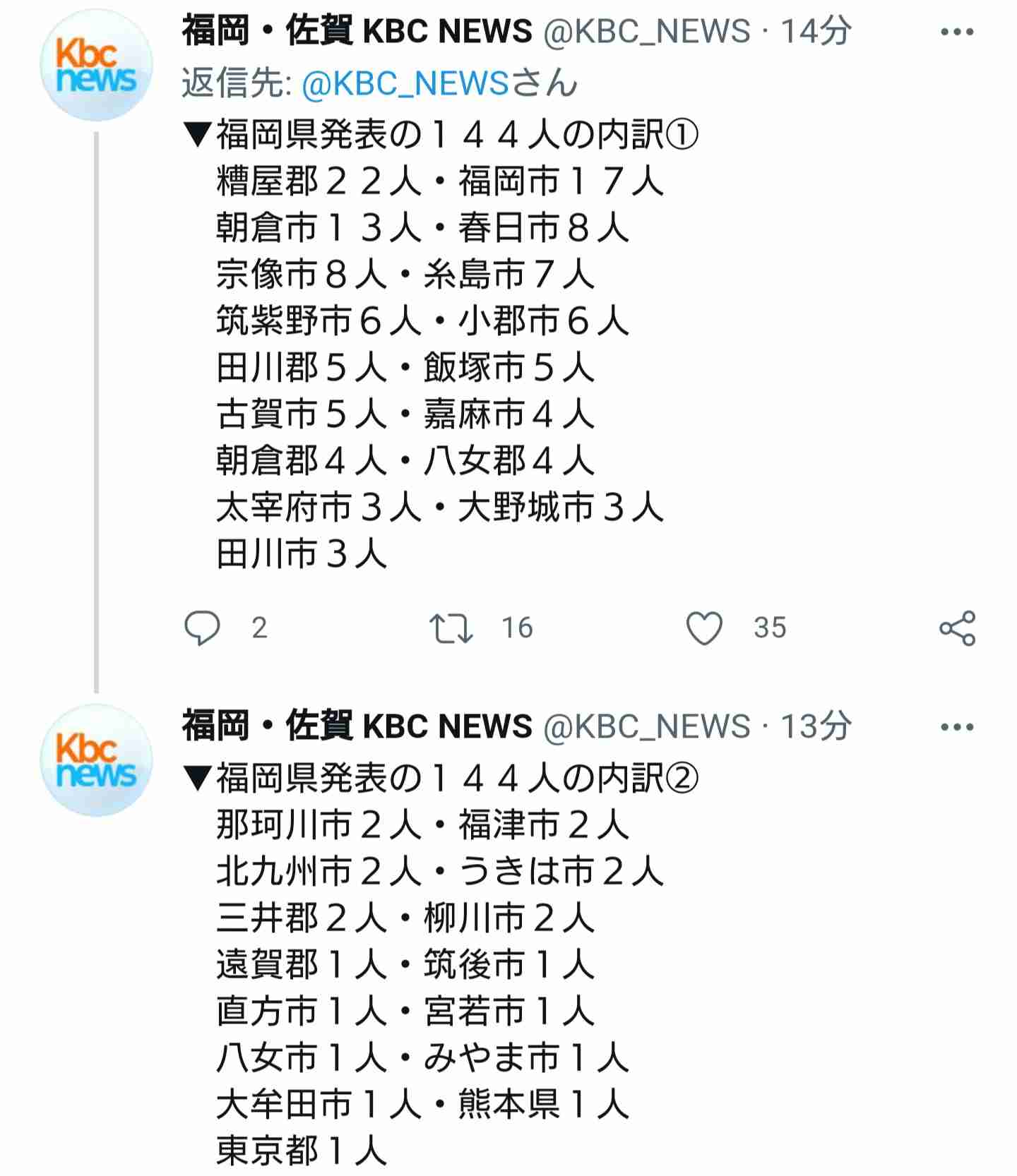【コロナ】福岡県民の方、話しましょう！【part13】