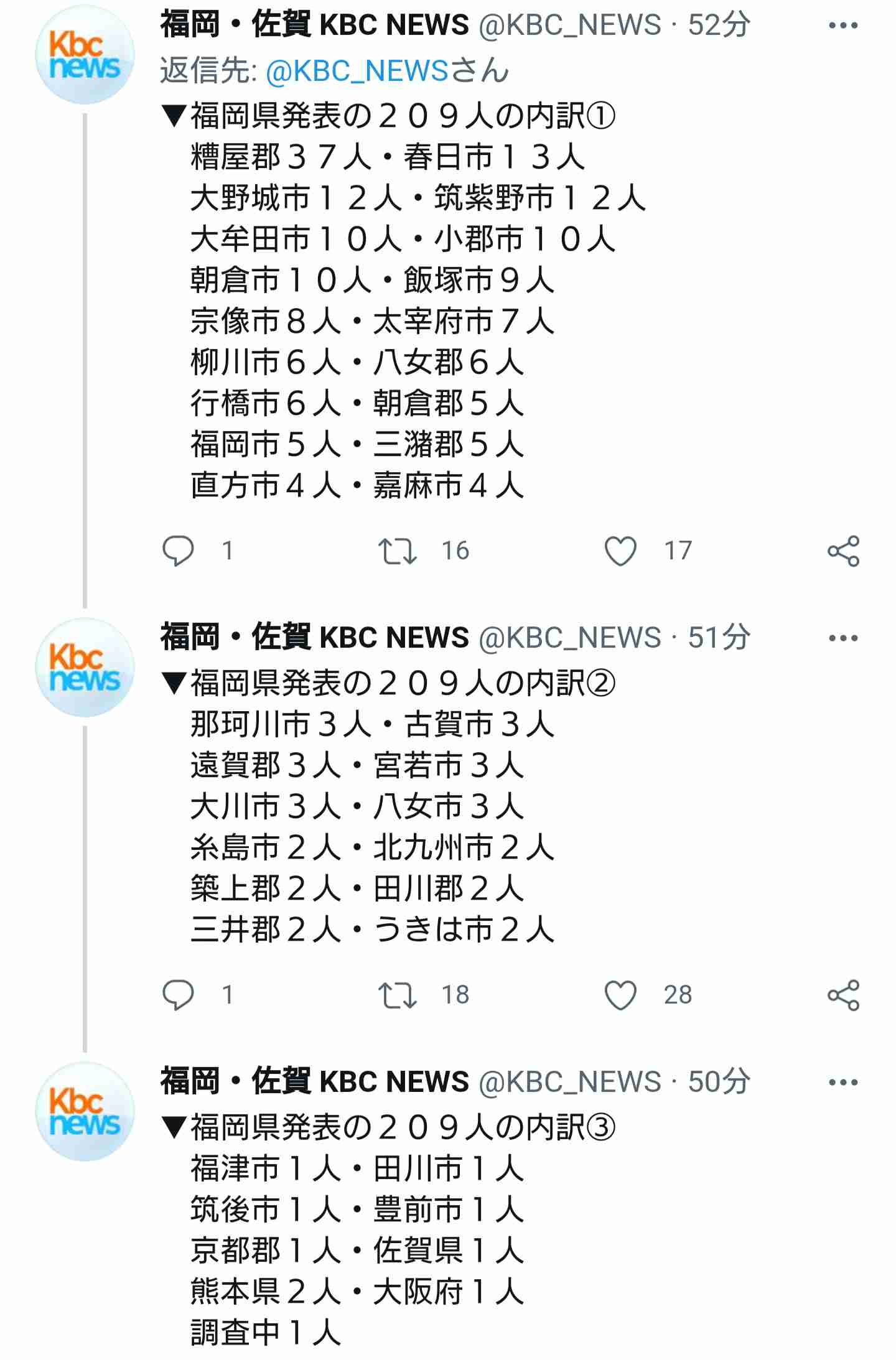【コロナ】福岡県民の方、話しましょう!【part13】