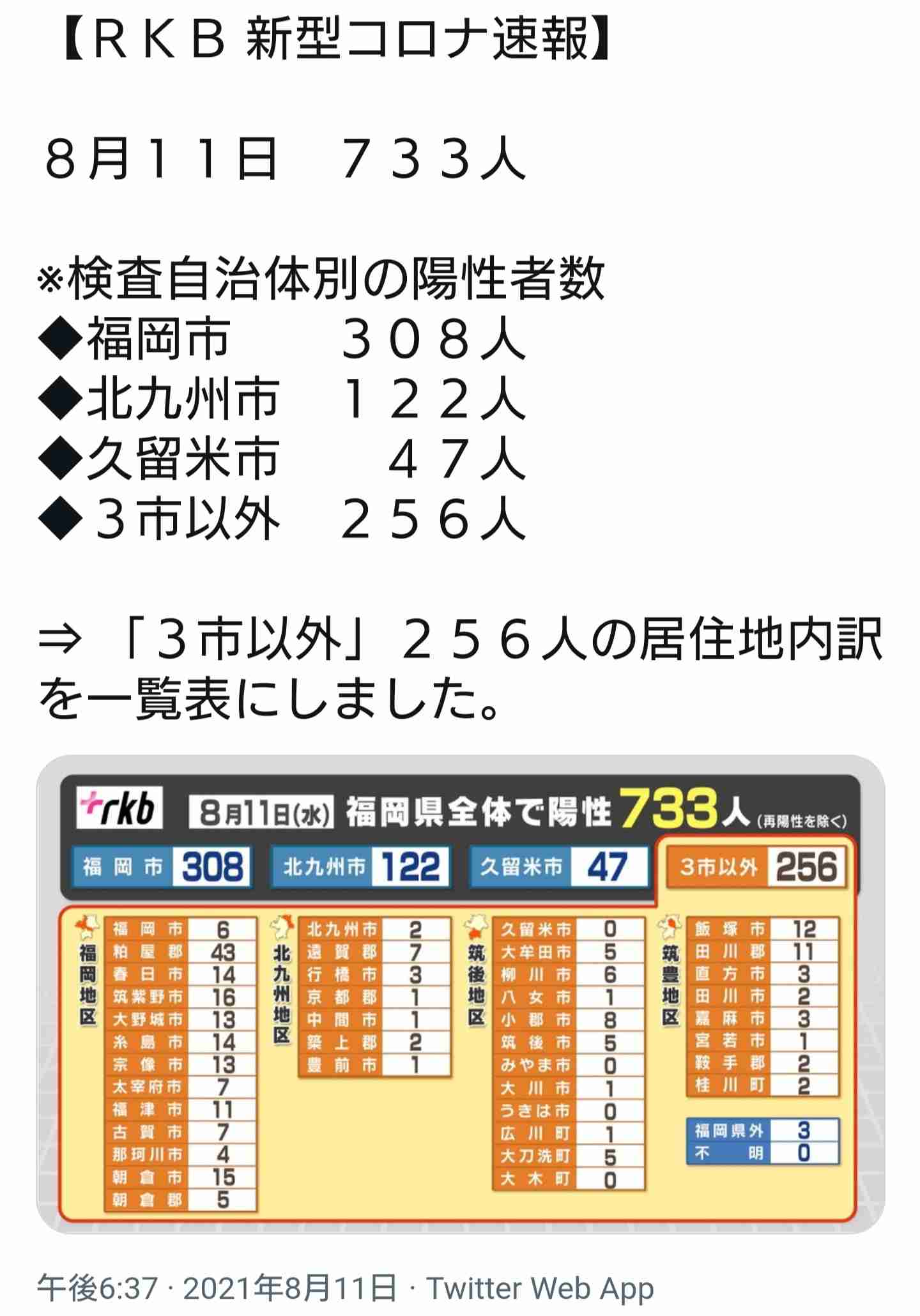 【コロナ】福岡県民の方、話しましょう!【part13】