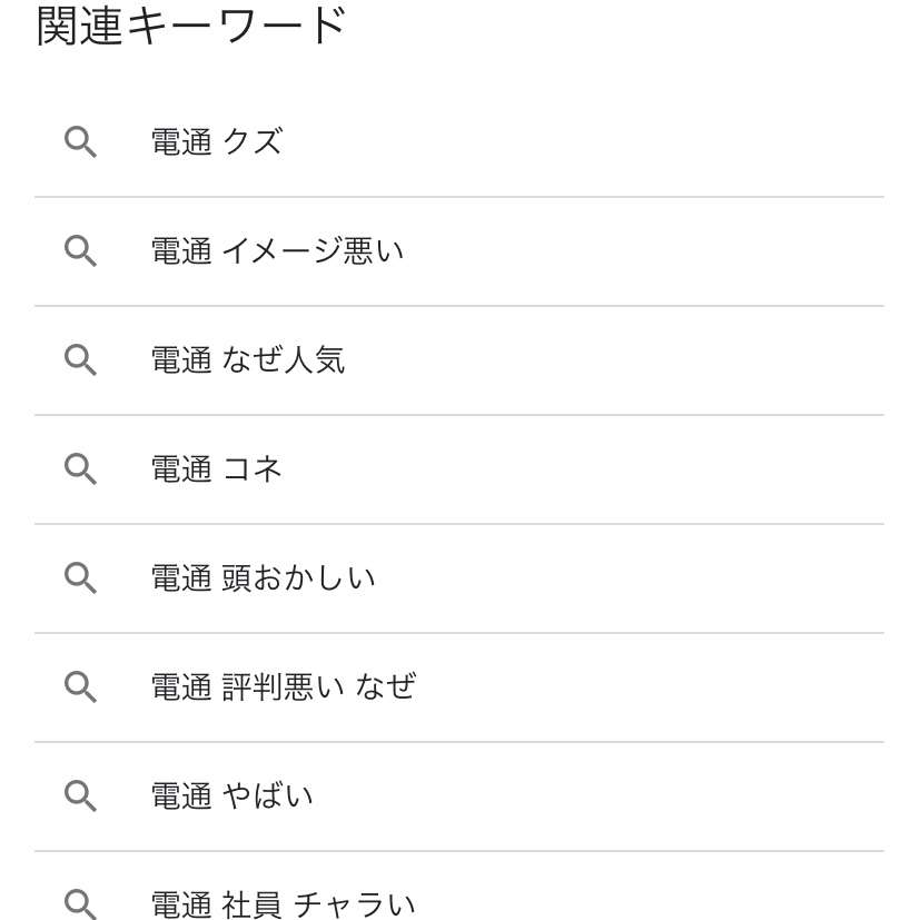 電通グループの今期、1075億円の最終黒字に転換　上場来最高益見込む