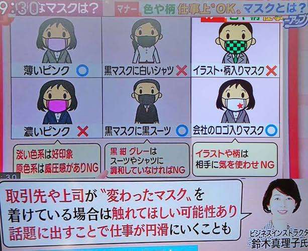 不織布マスクにしてほしい