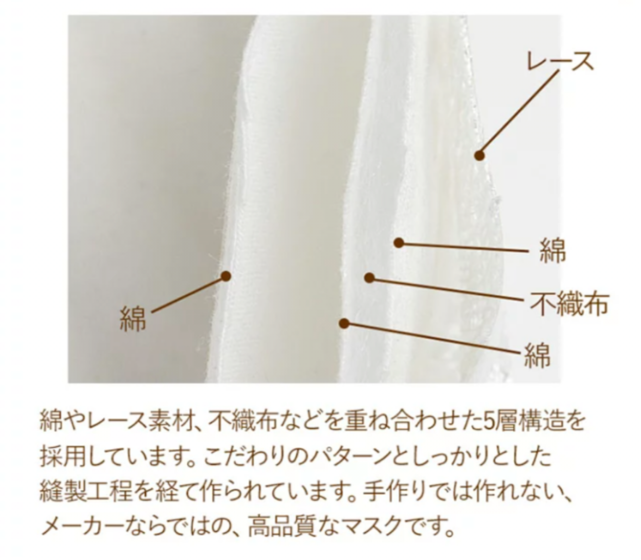 不織布マスクにしてほしい
