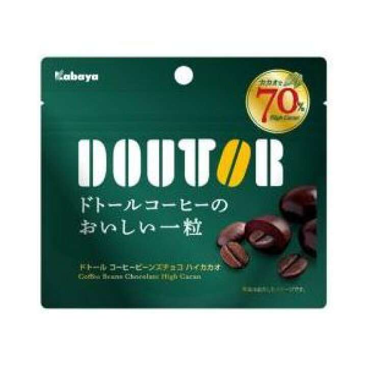 好きなパッケージのデザインやロゴ