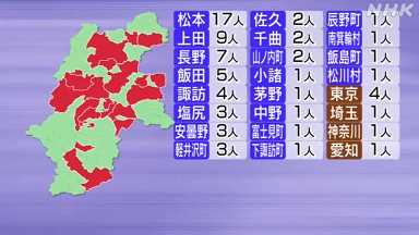 国内で新たに1万8千人超が感染 1日当たりの最多更新