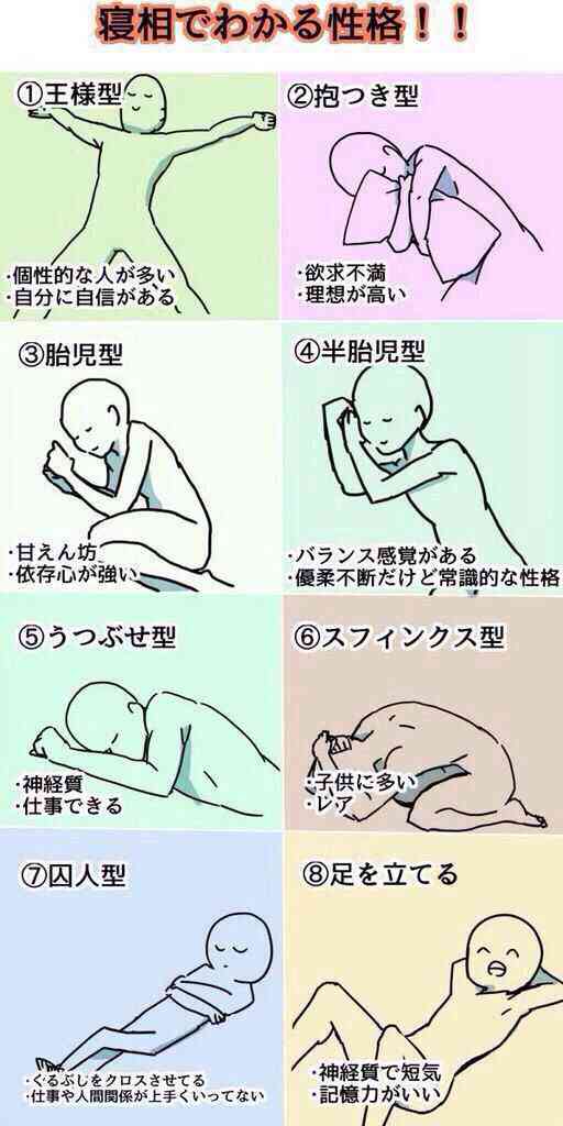 寝るときの体勢