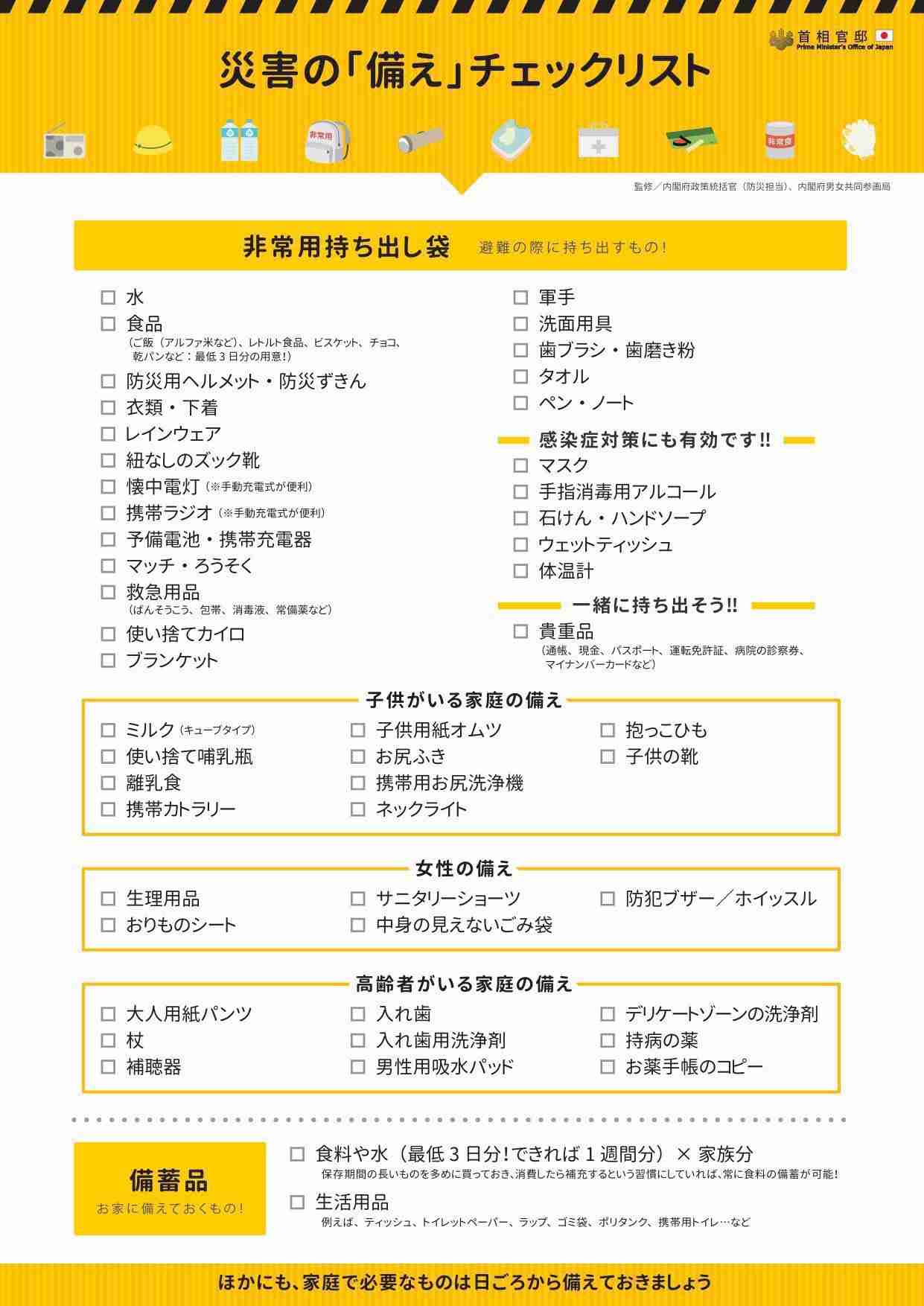 防災ポーチに入れているちょっと変わったもの