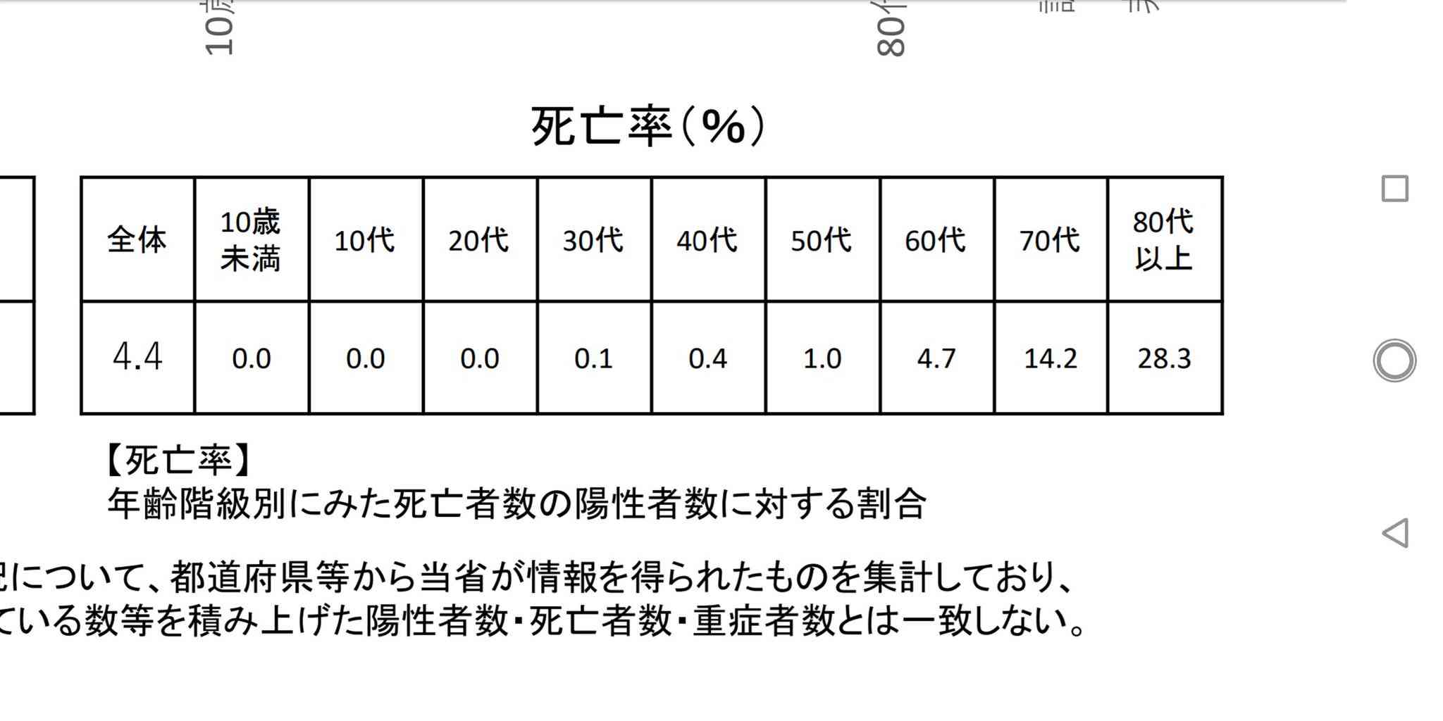 夏休み延長めぐり 文科相「一斉休校要請考えていない」