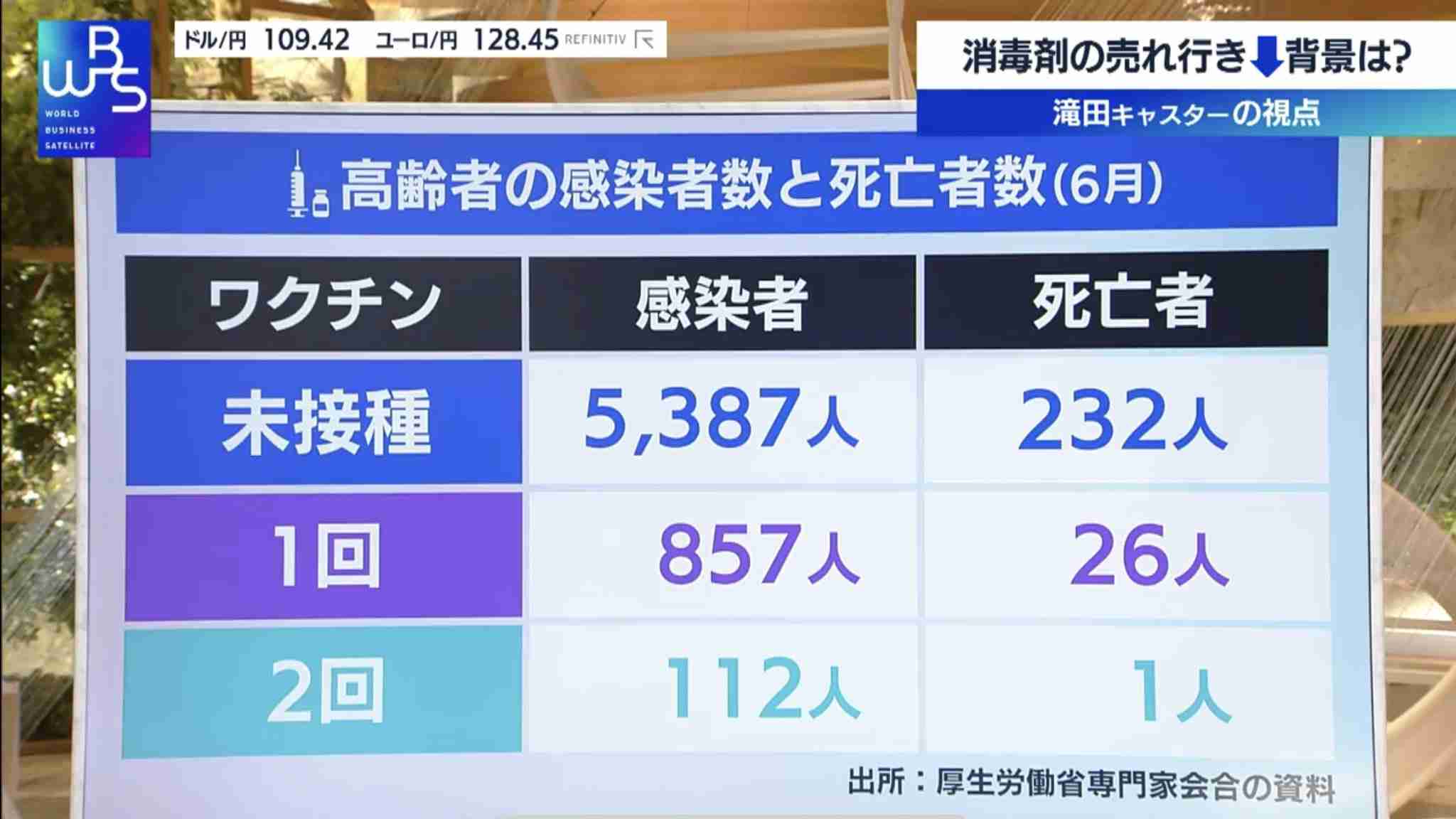 武田鉄矢の画像を貼って雑談するトピPart6