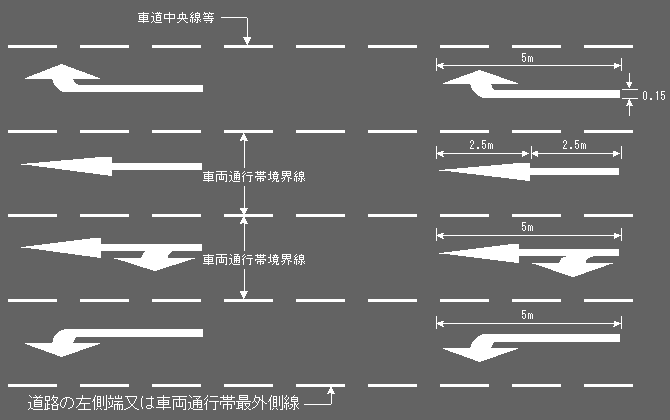 今現在教習所に通ってる方！