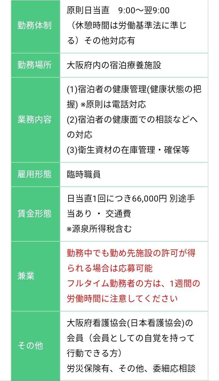 10月開設目指す「野戦病院」若者が対象…大阪府、看護師の確保課題