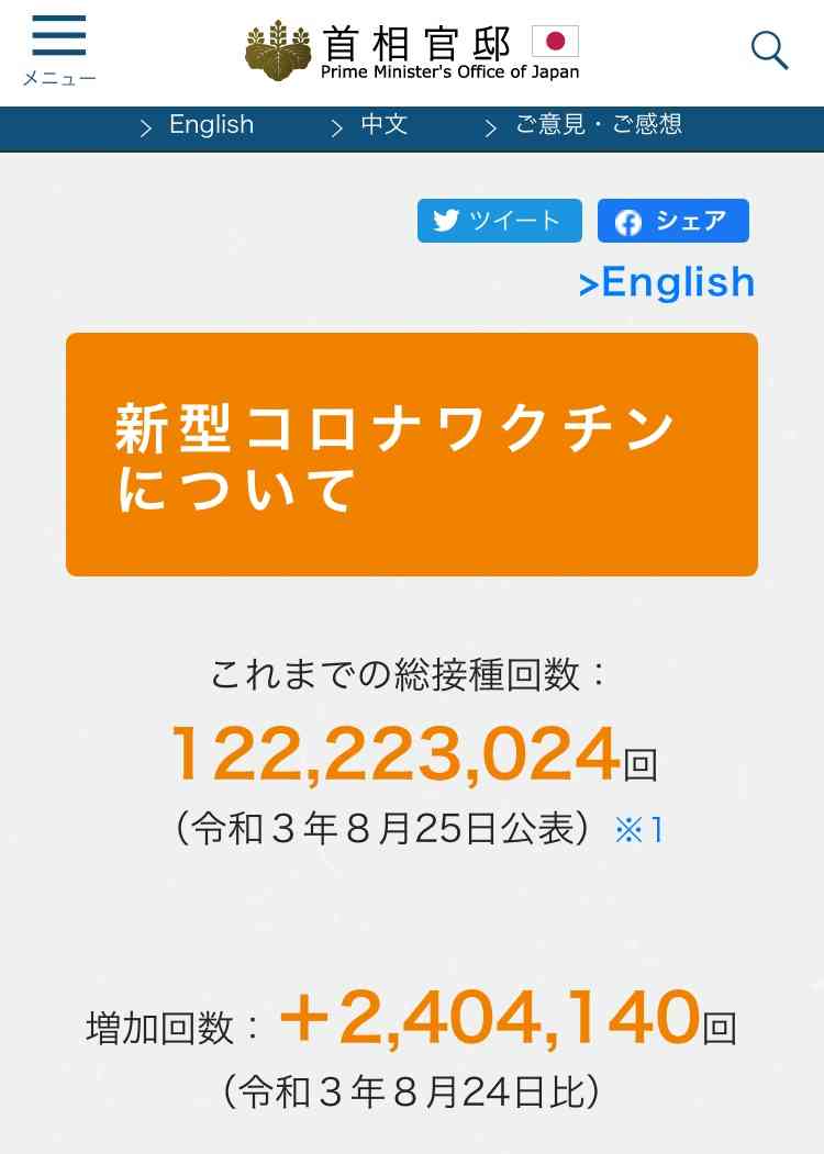 新型コロナ 東京都で新たに4228人の感染確認