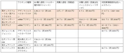 新型コロナ 東京都で新たに4228人の感染確認