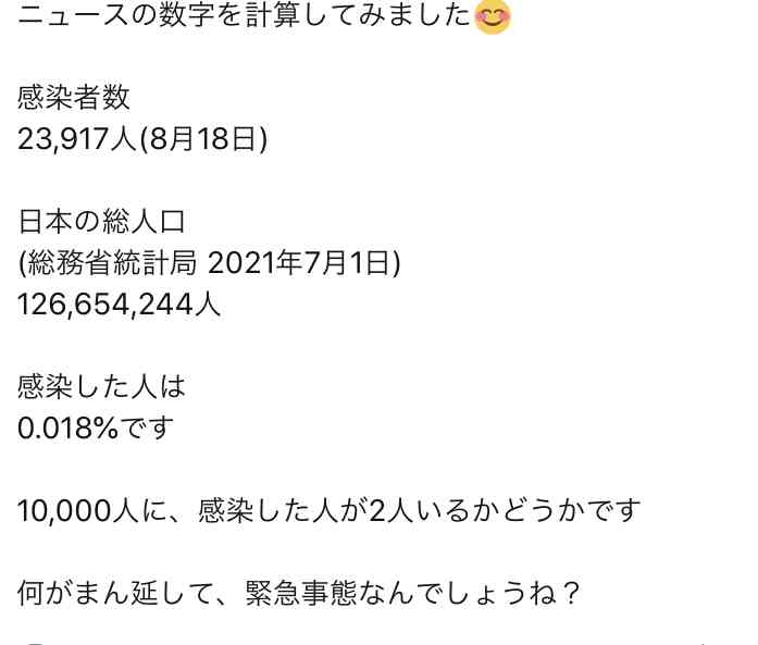 新型コロナ 東京都で新たに4228人の感染確認