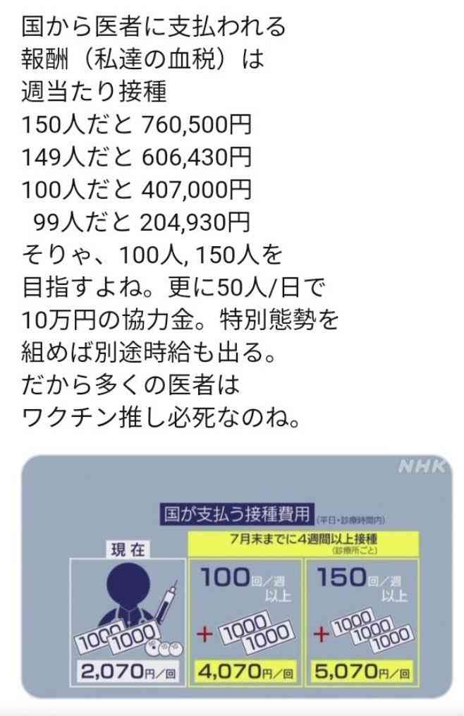 新型コロナ 東京都で新たに4228人の感染確認
