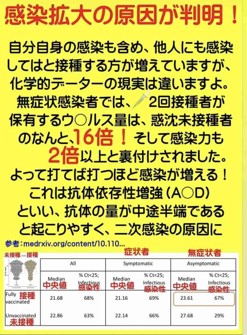 新型コロナ 東京都で新たに4228人の感染確認