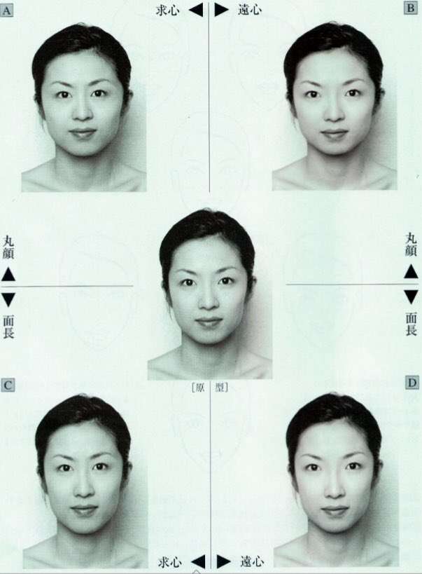 遠心顔が好き