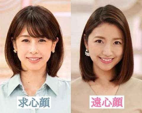 遠心顔が好き