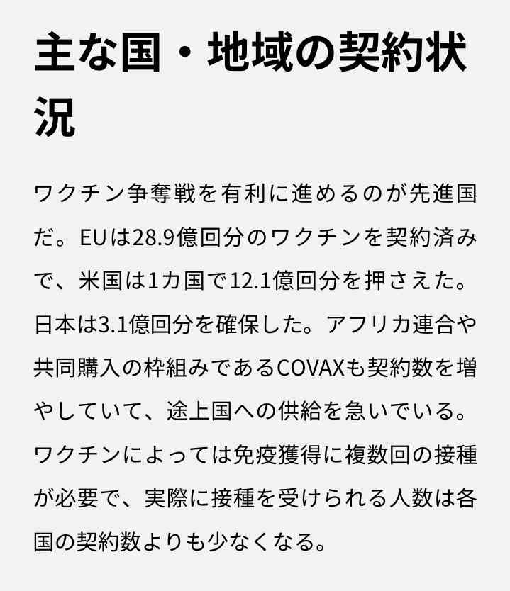 2回目接種から14日以降に発症した人「死亡・重症化ゼロ」…大阪府調査