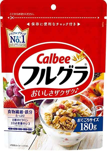 ◯◯の消費量、どのくらいですか?