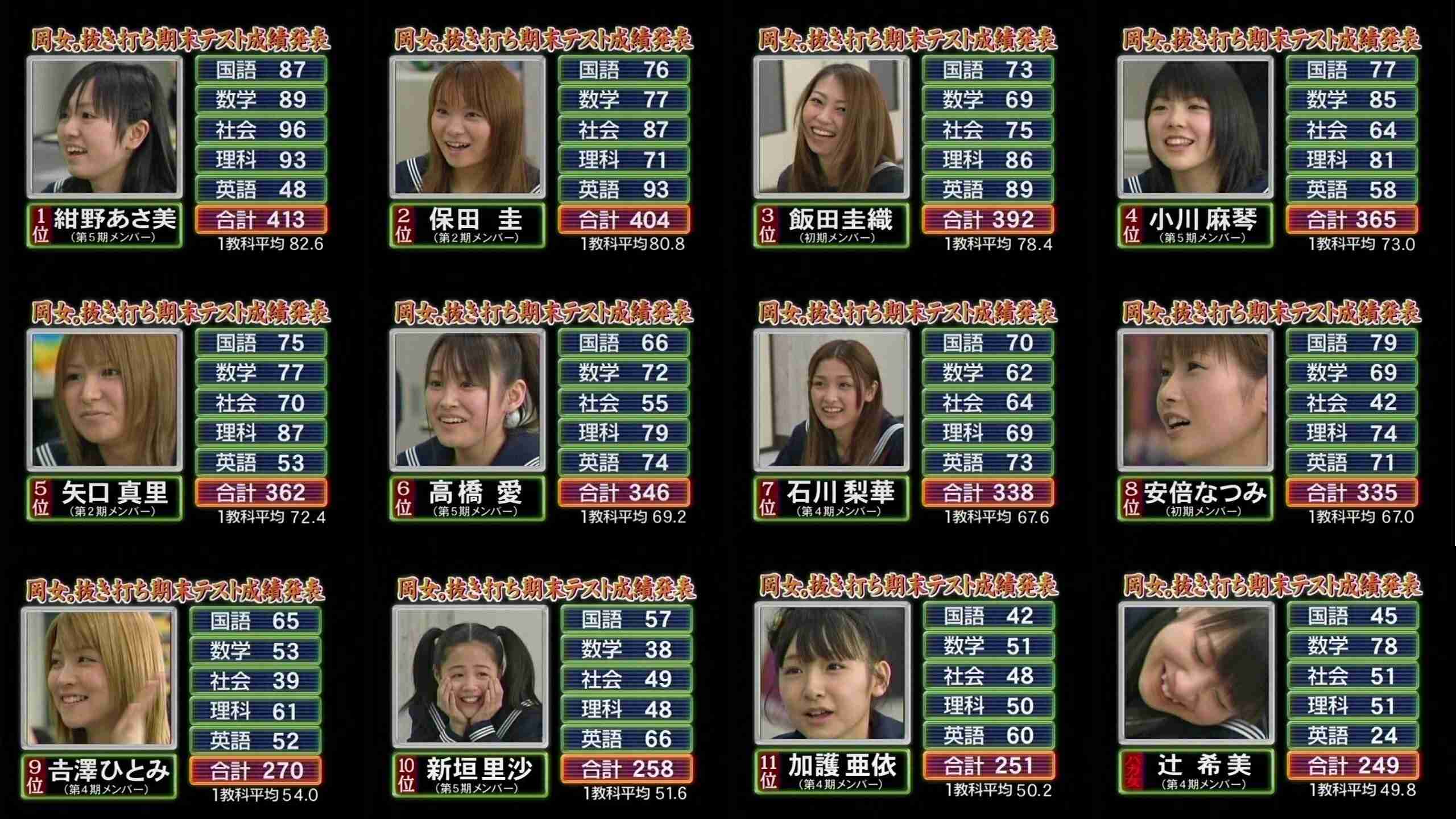 40歳の安倍なつみに驚きの声!「可愛い」「びっくり」… 高校野球開会式 大会歌独唱 夫・山崎育三郎とともにトレンド入り