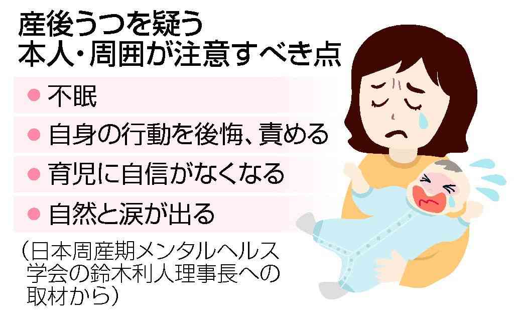 産後うつかもしれない