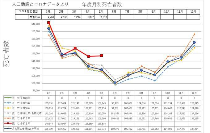 都内のコロナ陽性率20％超えは「はっきり言って異常」　ウイルス研究者が警告