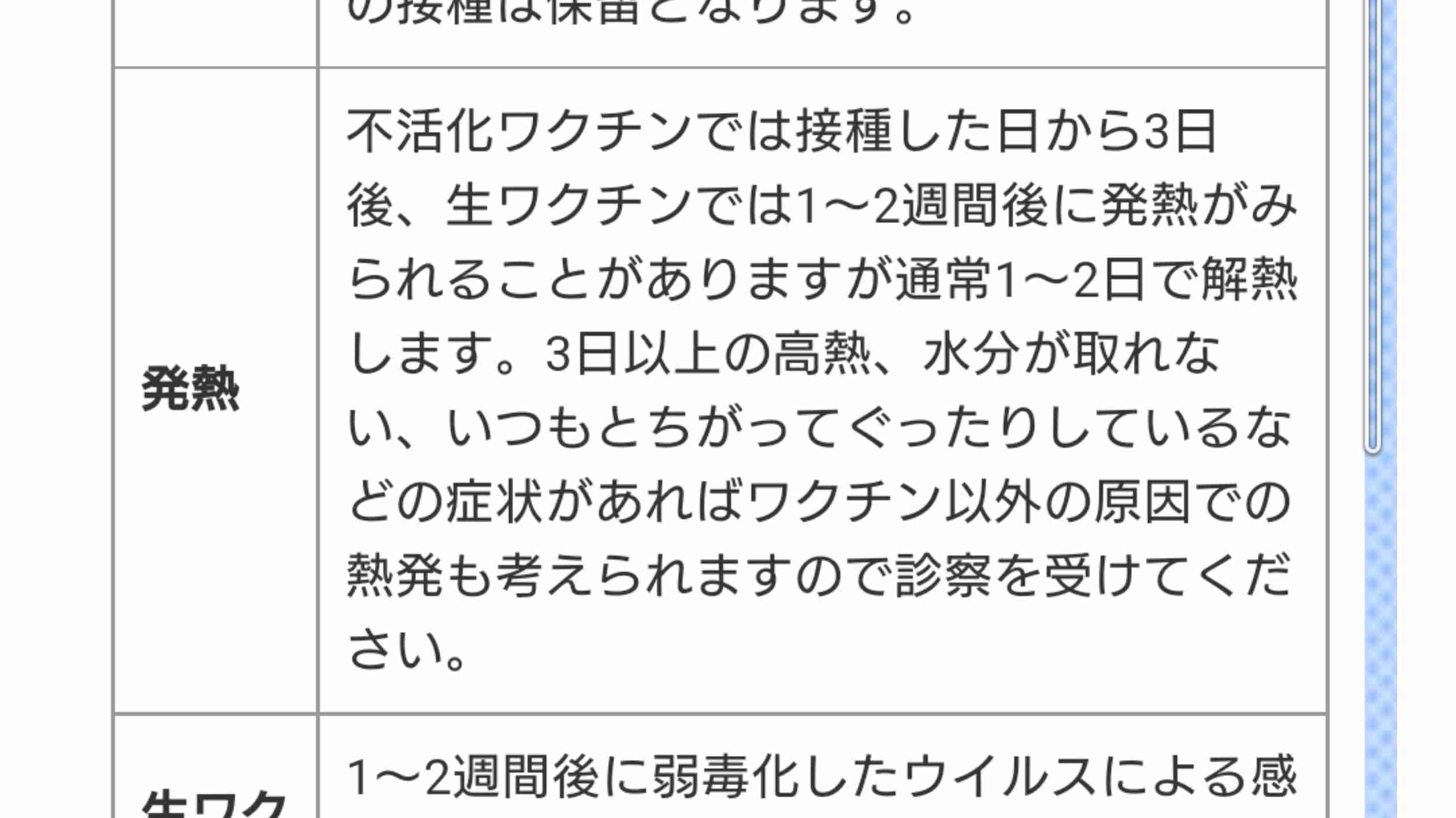 ワクチン抗体量、男性より女性に多く…強い副反応も女性の方が訴える人多い