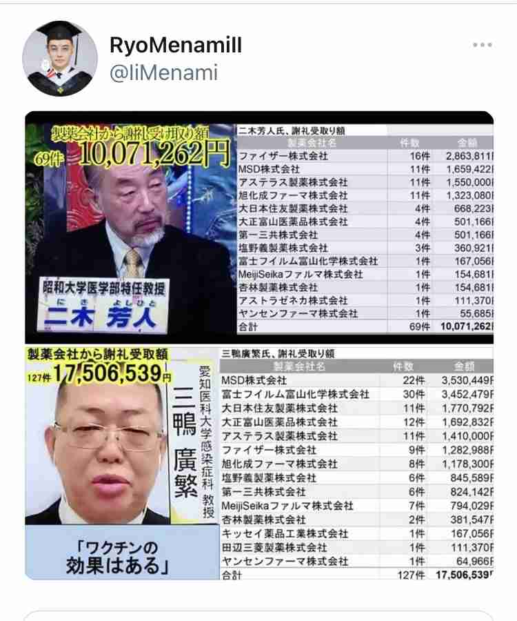 ワクチン抗体量、男性より女性に多く…強い副反応も女性の方が訴える人多い