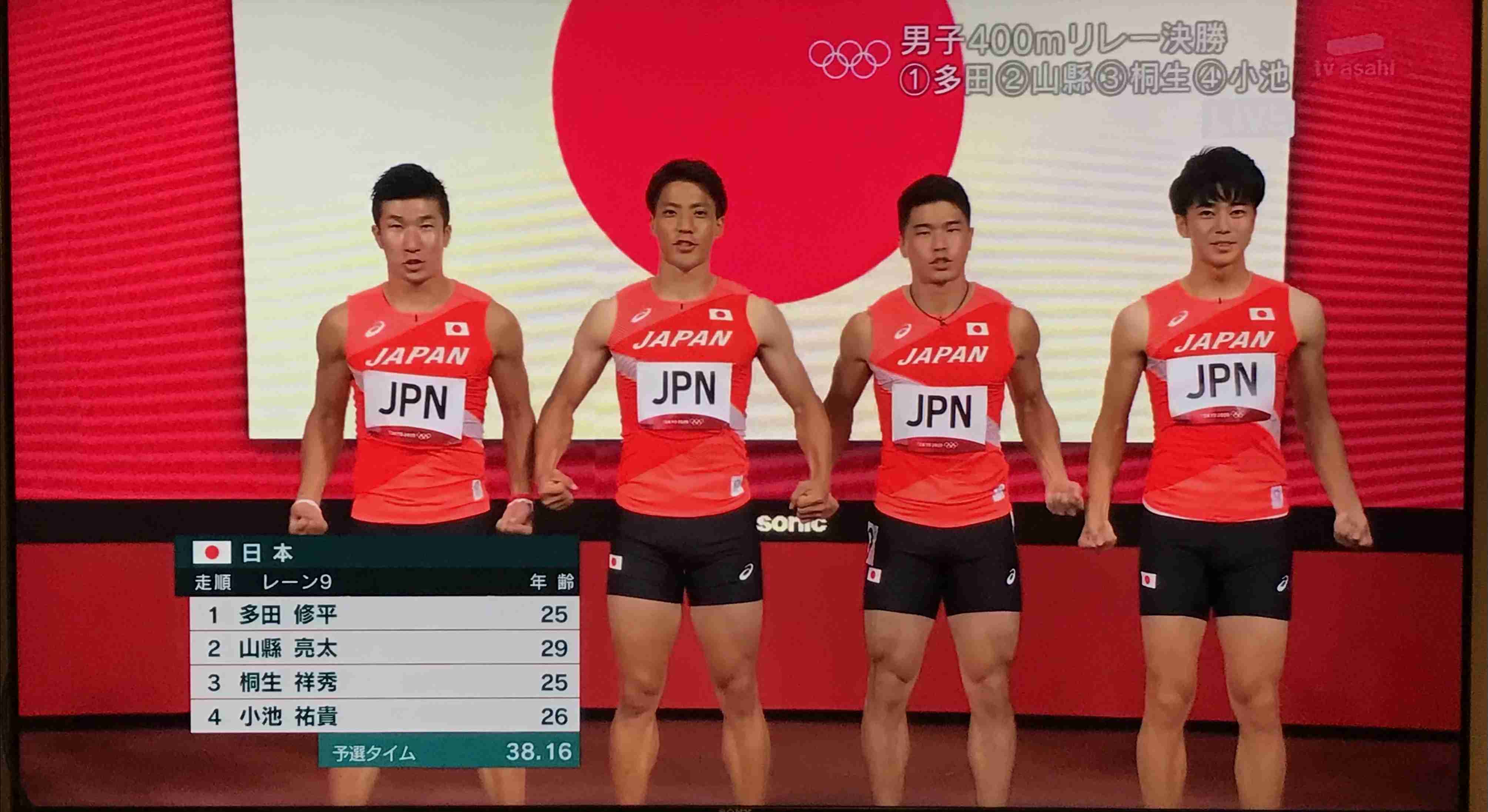 【実況・感想】東京2020オリンピック 総合トピ 8月6日
