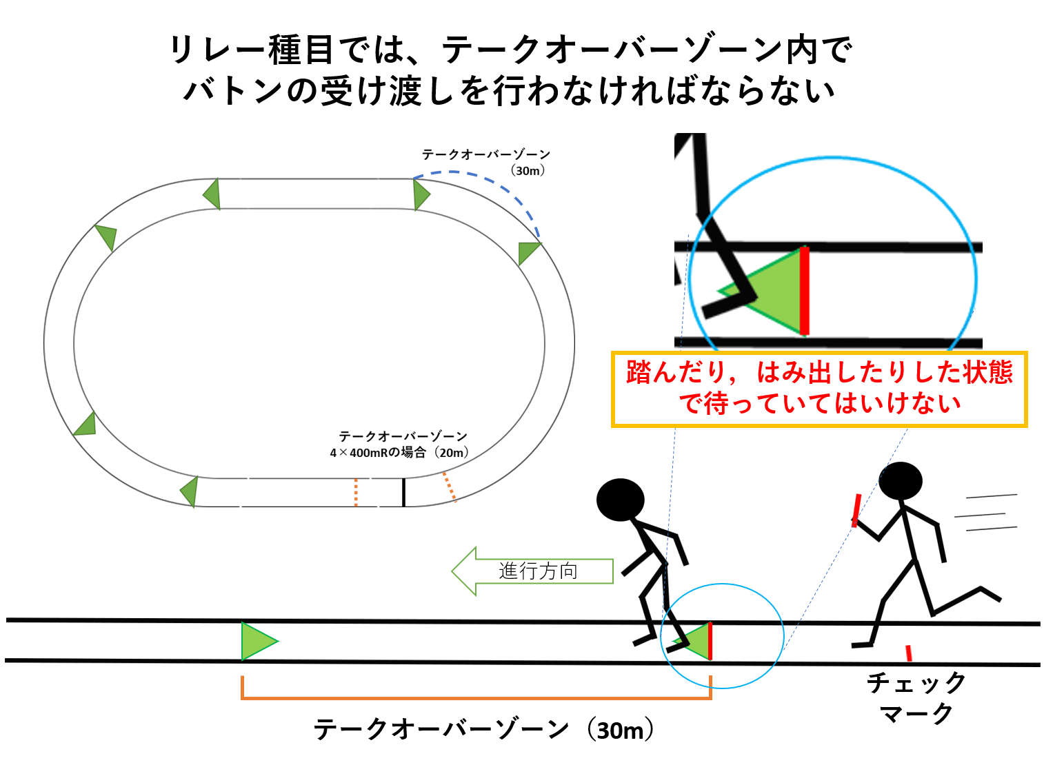 【実況・感想】東京2020オリンピック 総合トピ 8月6日