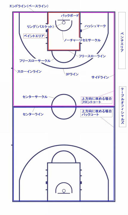 【実況・感想】東京2020オリンピック 総合トピ 8月6日