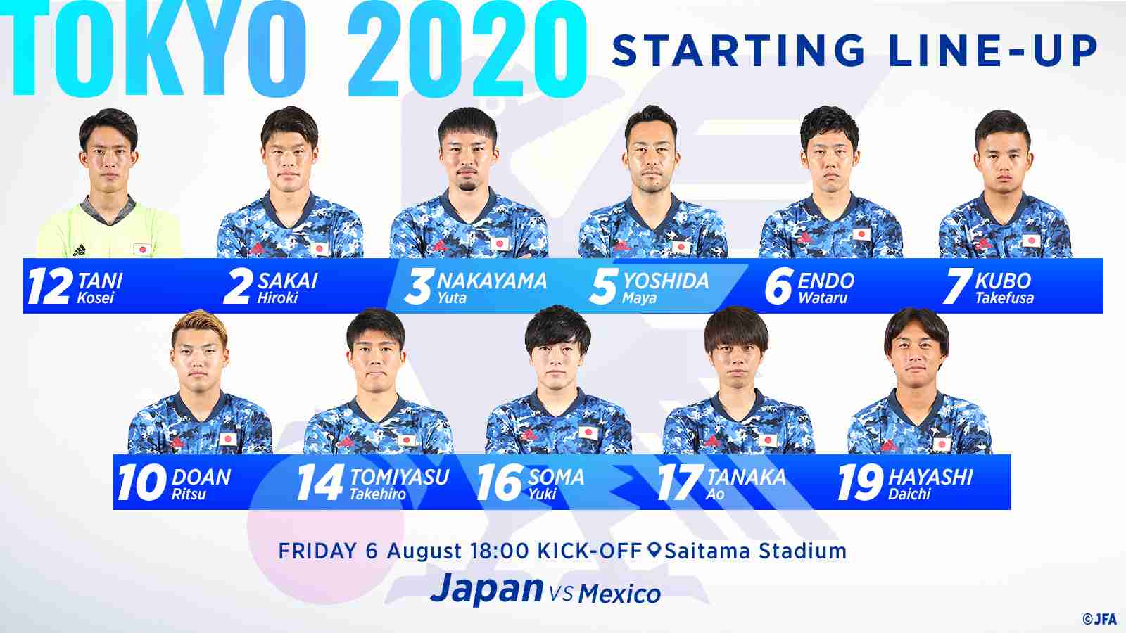 【実況・感想】東京2020オリンピック 総合トピ 8月6日