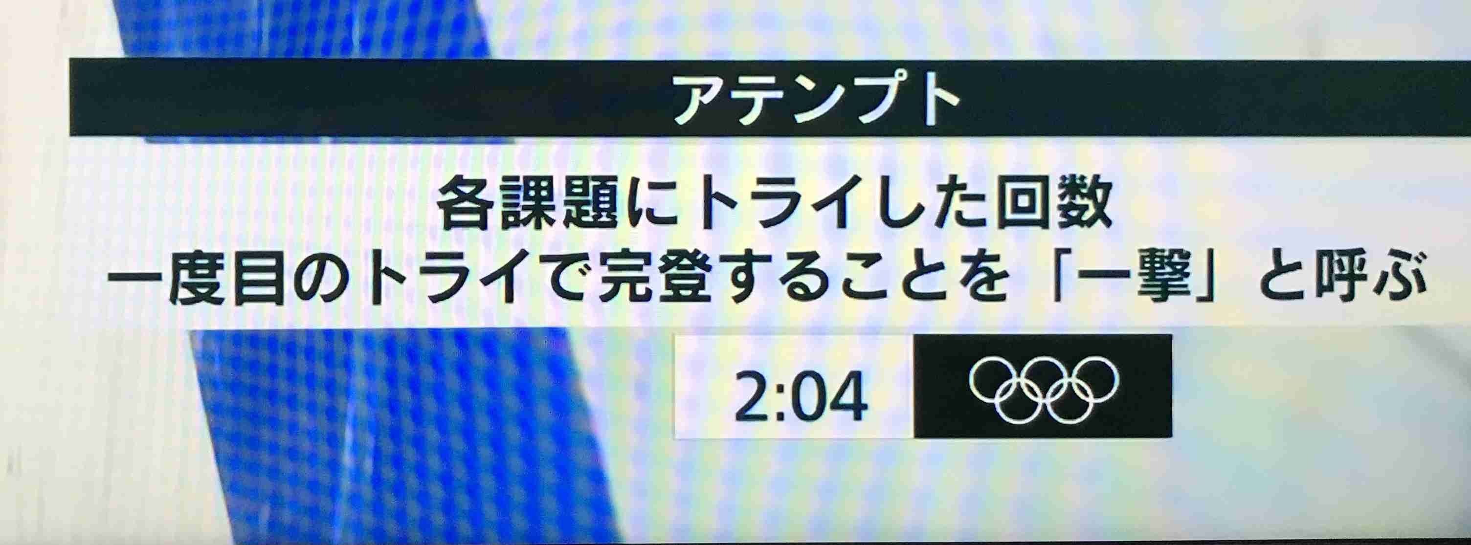 【実況・感想】東京2020オリンピック 総合トピ 8月6日
