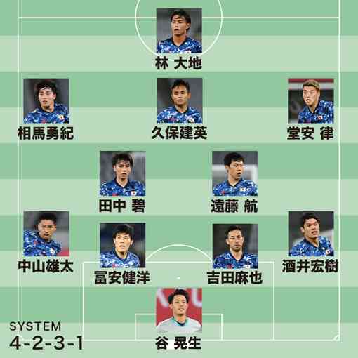 【実況・感想】東京2020オリンピック 総合トピ 8月6日