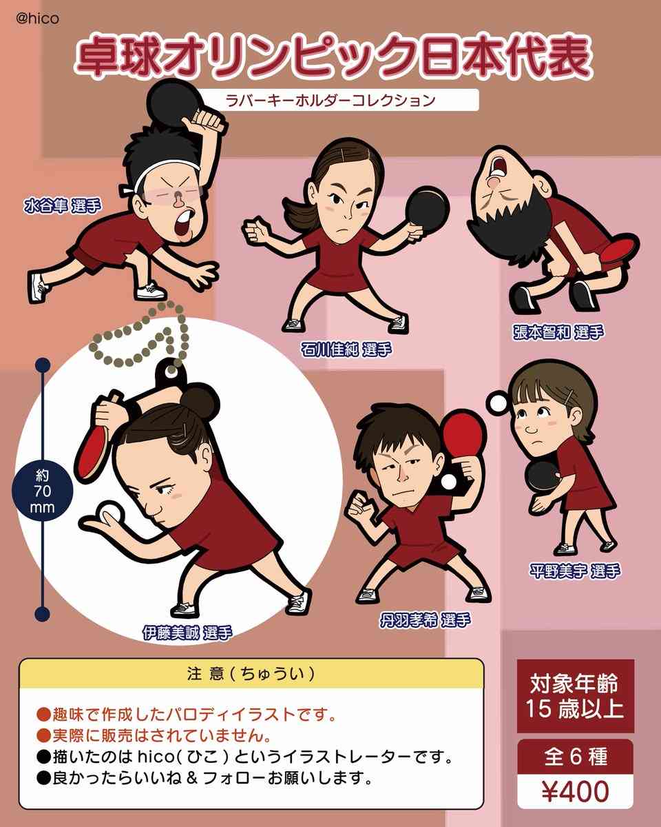 【実況・感想】東京2020オリンピック 総合トピ 8月6日