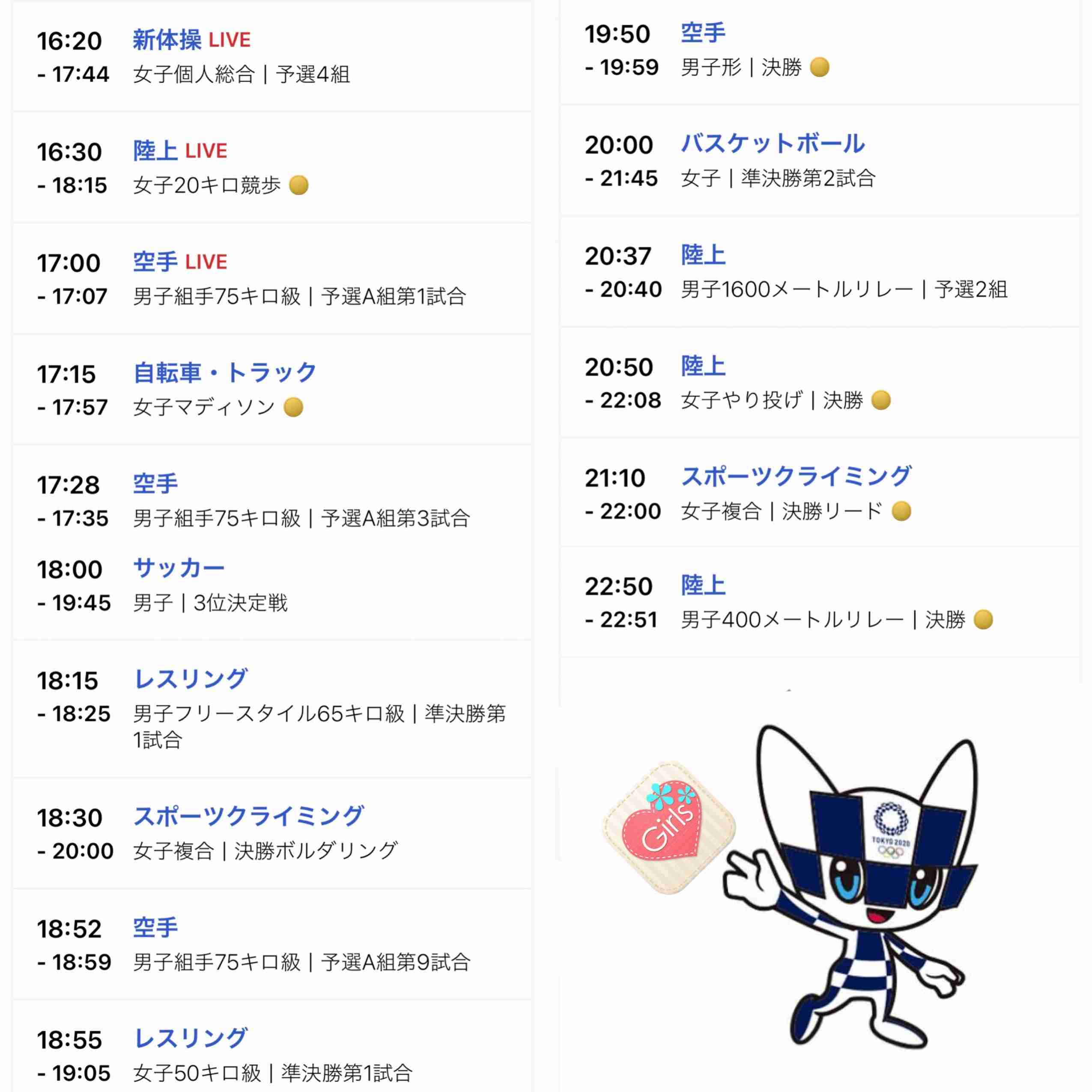 【実況・感想】東京2020オリンピック 総合トピ 8月6日