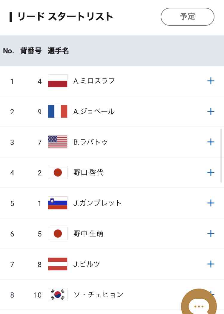 【実況・感想】東京2020オリンピック 総合トピ 8月6日