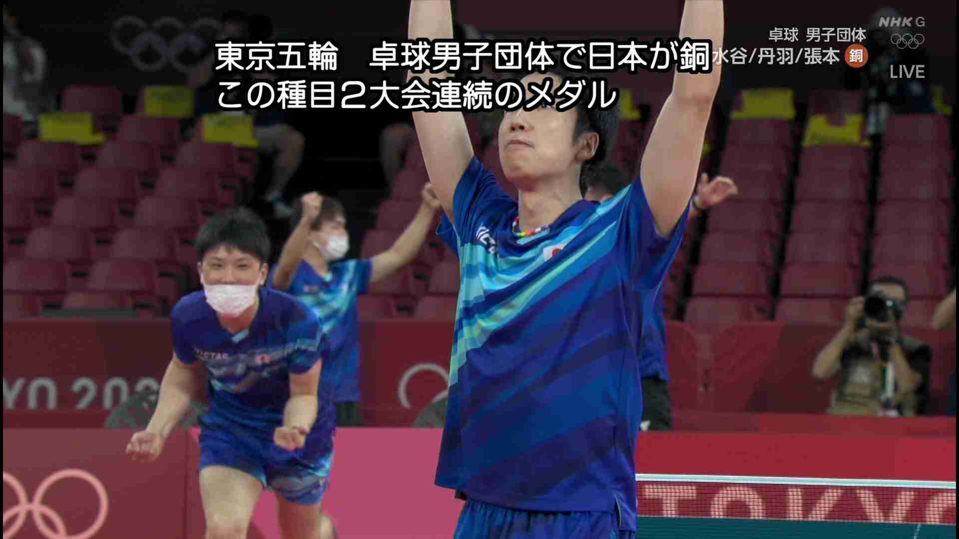 【実況・感想】東京2020オリンピック 総合トピ 8月6日