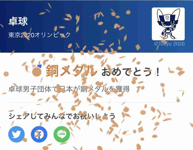 【実況・感想】東京2020オリンピック 総合トピ 8月6日