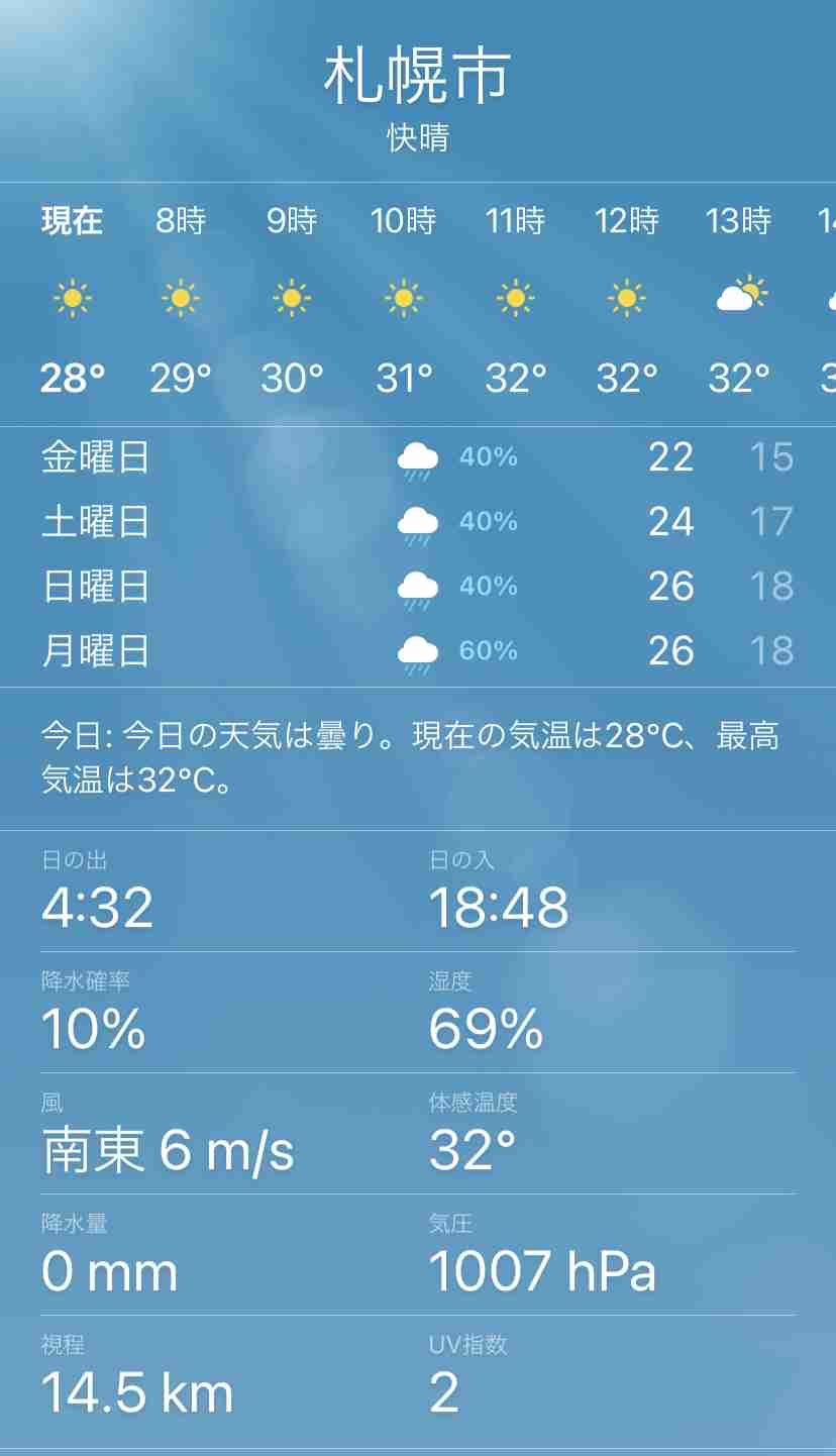【実況・感想】東京2020オリンピック 総合トピ 8月6日