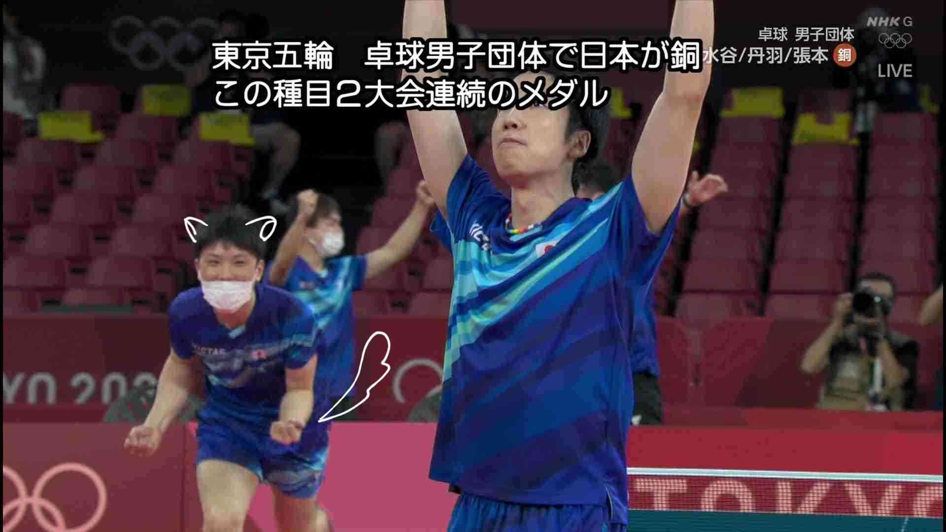 【実況・感想】東京2020オリンピック 総合トピ 8月6日