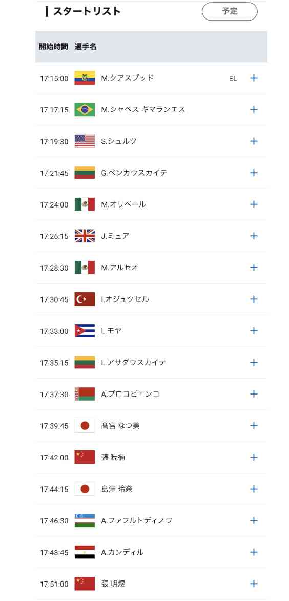 【実況・感想】東京2020オリンピック 総合トピ 8月6日