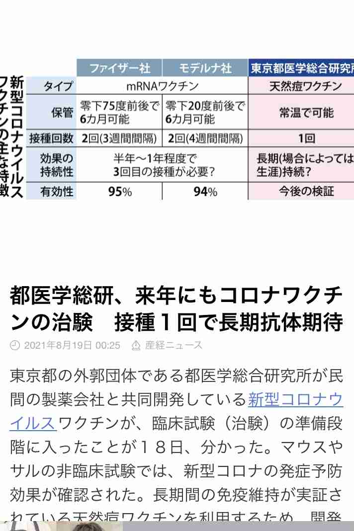 第一三共、追加接種も治験　ワクチン実用化は来年後半