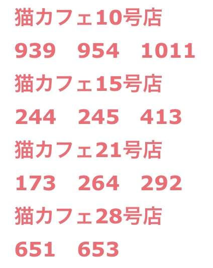 ガルちゃんで見たその後が気になっている投稿