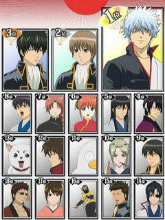 色んなランキングを見て語るトピ