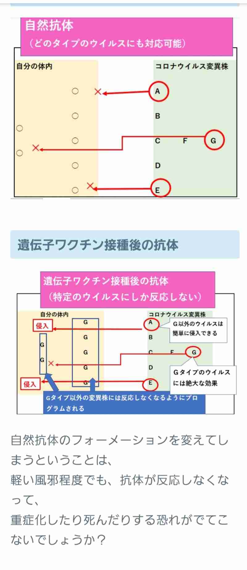 東京都 アストラ社製ワクチン使用で調整